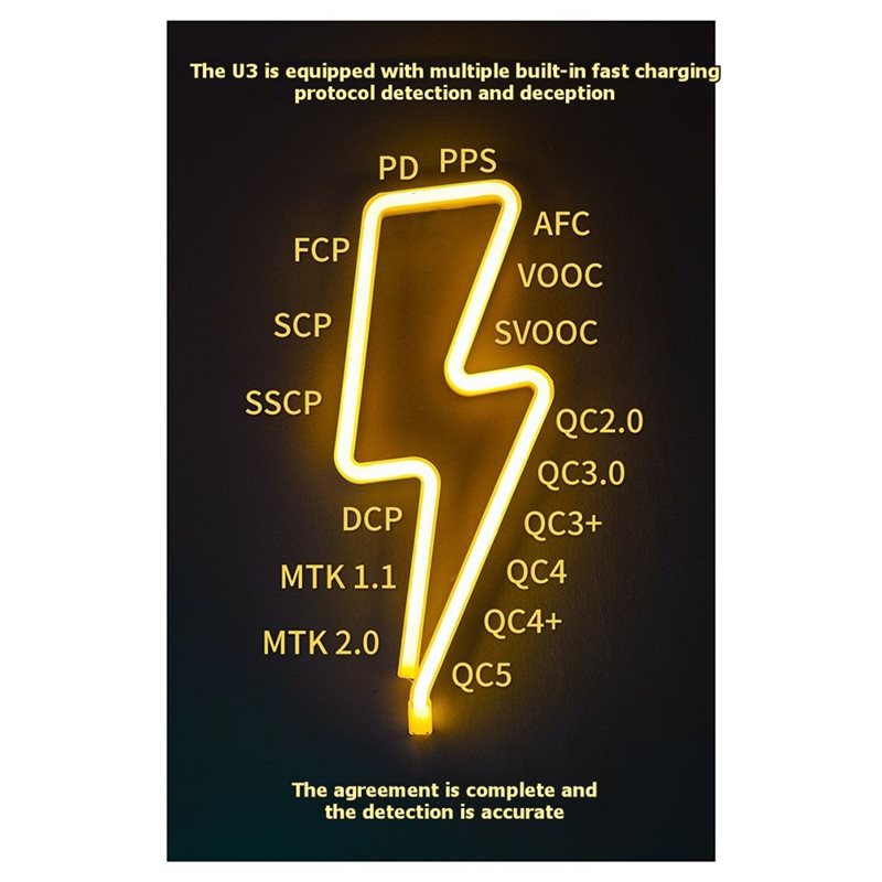 ABUI-USB Tester U3 3.1 PD Deco - Woodworking Qc ulasan dan harga